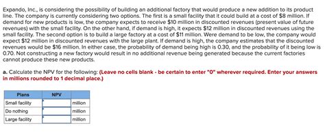 what costs are associated with extra work time in factory